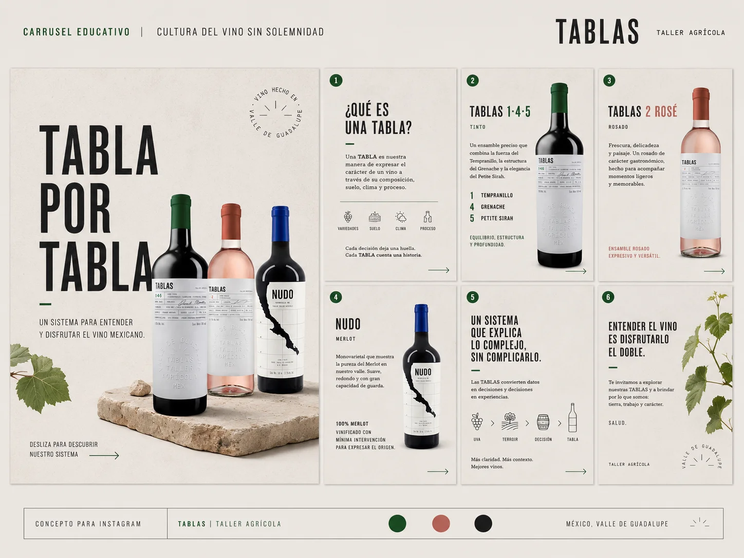 Carrusel educativo tabla por tabla