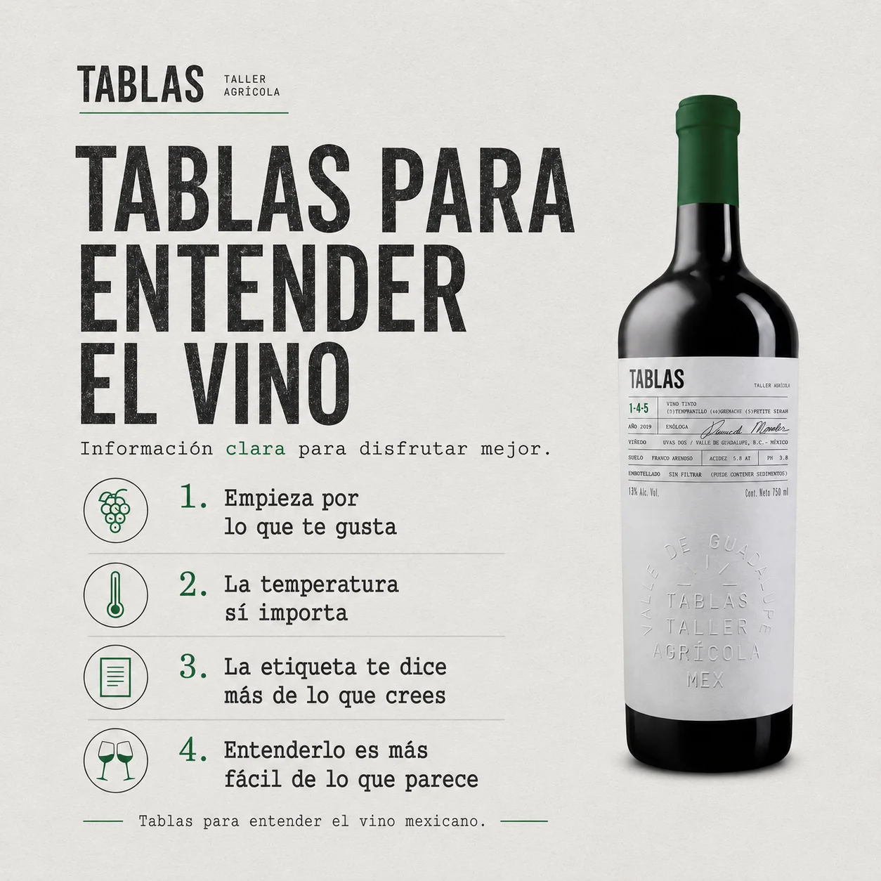 Post: Tablas para entender el vino