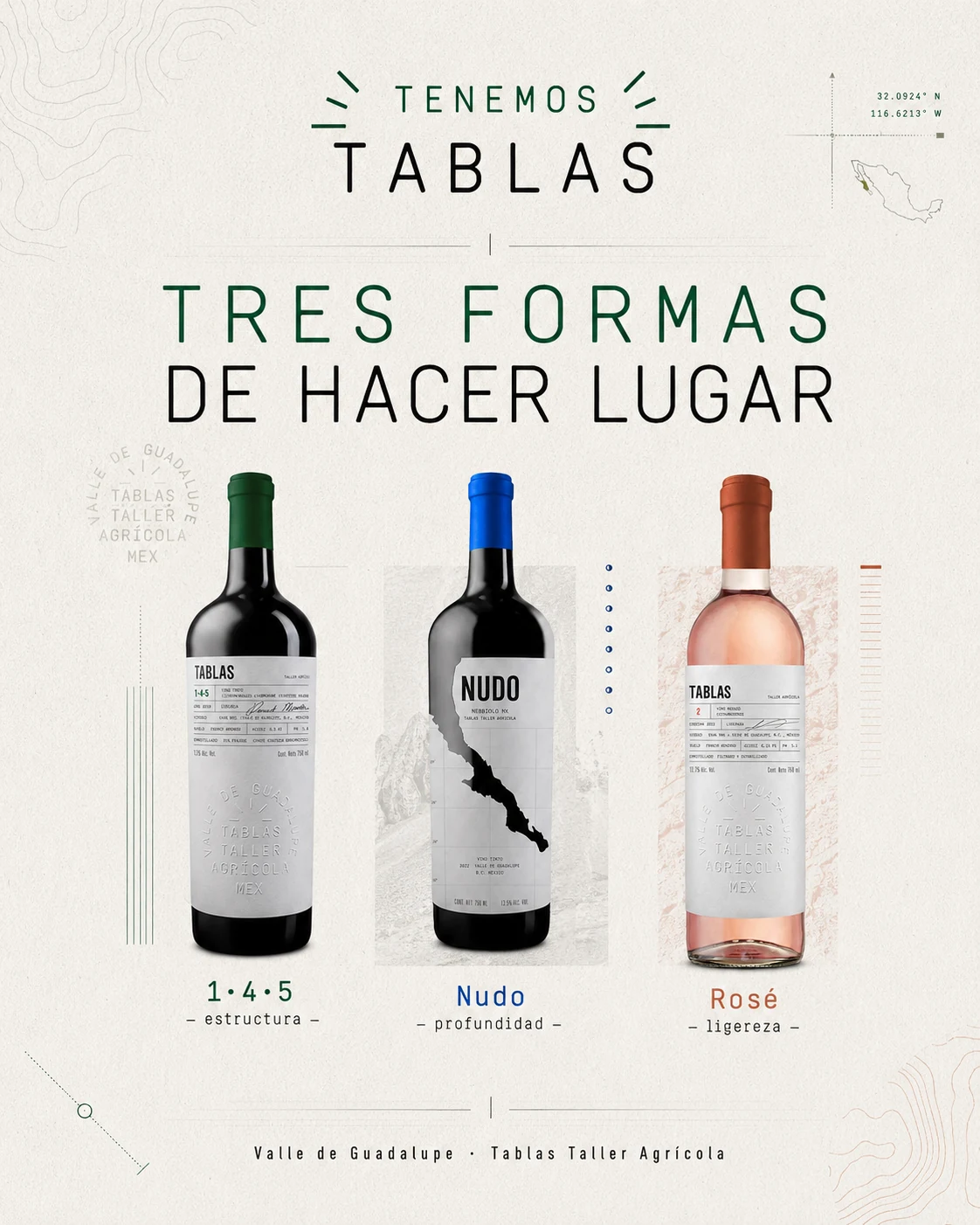 Post · Tres formas de hacer lugar