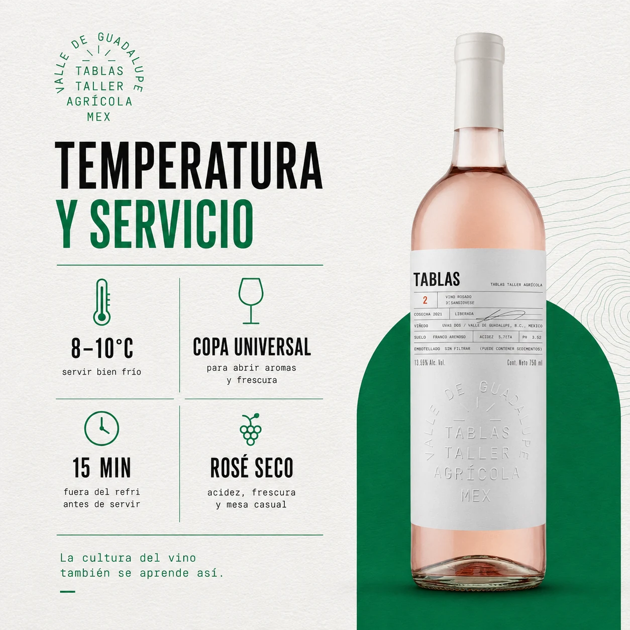 Post · temperatura y servicio rosé